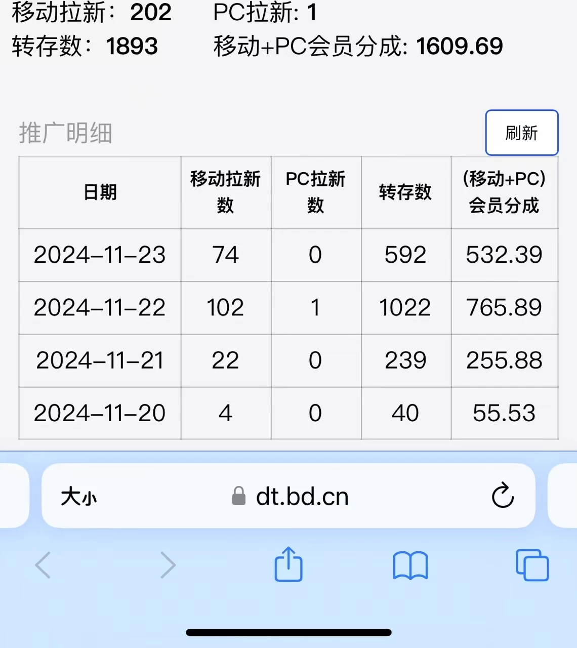 图片[2]-视频无脑搬运B站网盘拉新，单视频最高收益5000+-个人设计资料分享